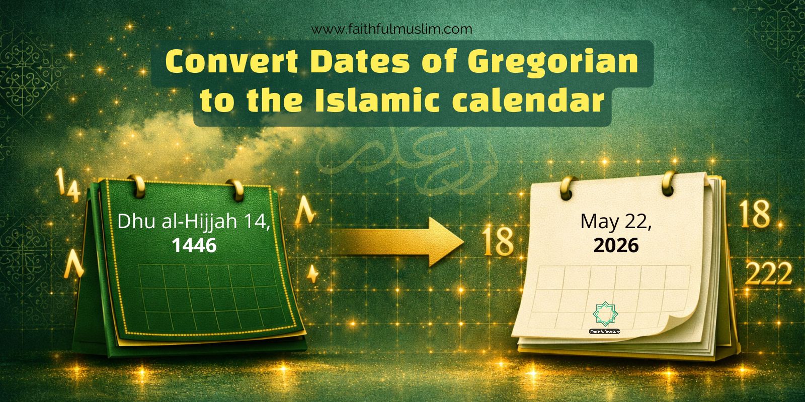 Digital banner showing a green desk calendar displaying "Dhu al-Hijjah 14, 1446" with a gold arrow pointing to a white desk calendar displaying "May 22, 2026", under bold yellow text "Convert Dates of Gregorian to the Islamic calendar" on a dark green and gold sparkling background with Islamic patterns and "www.faithfulmuslim.com" at the top.