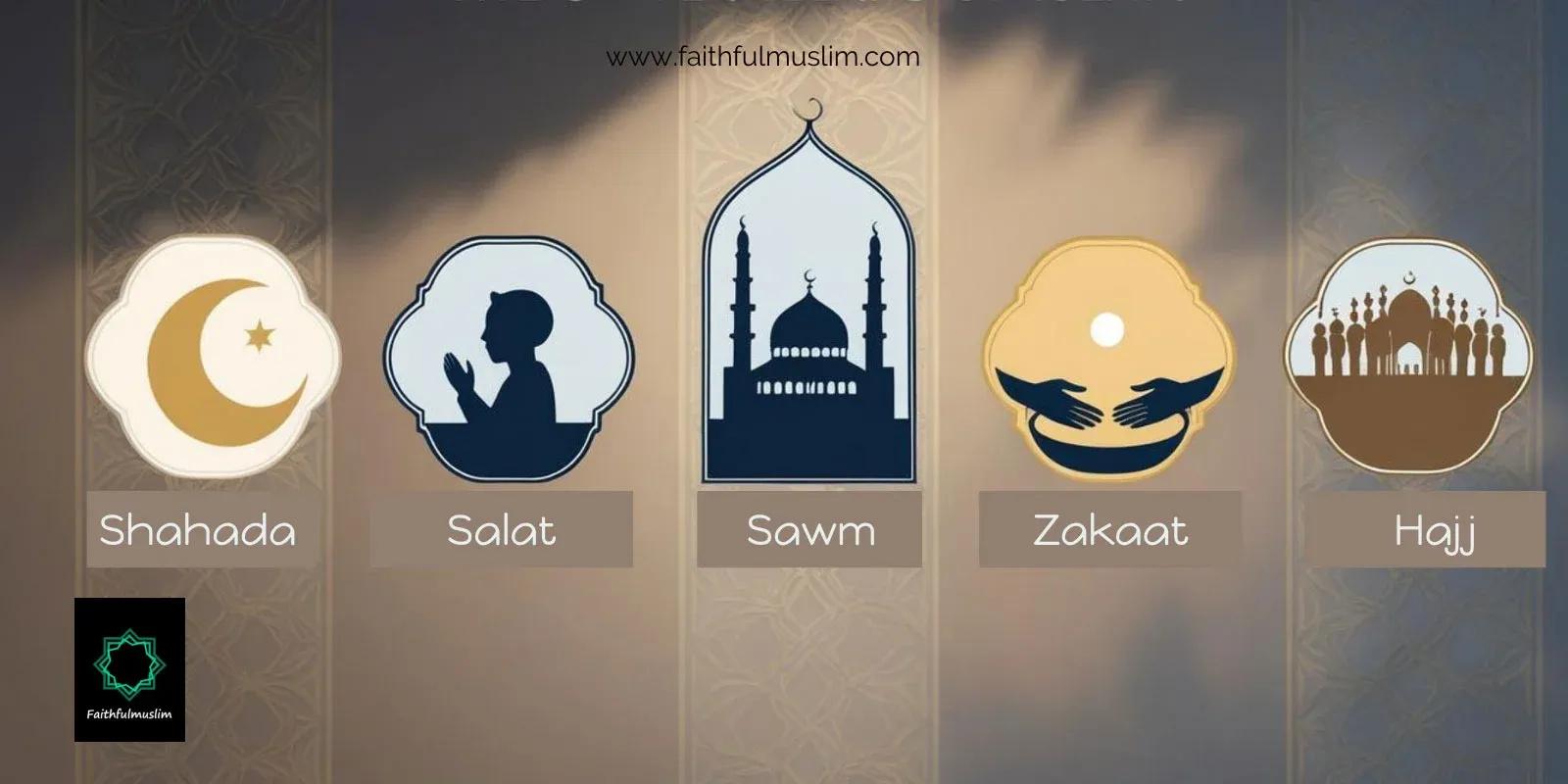 Five Pillars of Islam and Their Importance